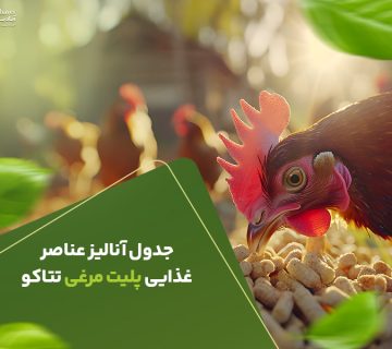 جدول آنالیز عناصر غذایی پلیت مرغی