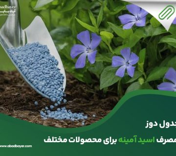 جدول دوز مصرف اسید آمینه برای محصولات مختلف